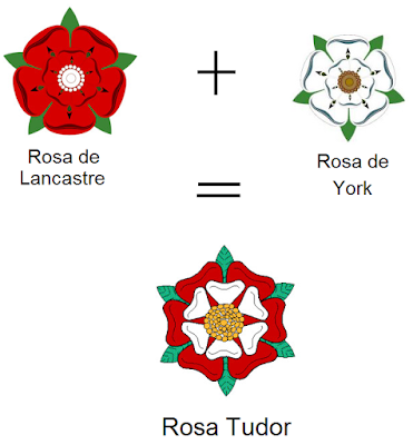 Guerra das Rosas